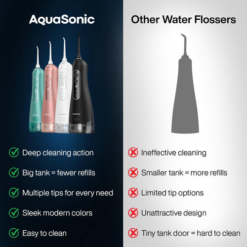 AquaSonic Sparkling Smile Flosser